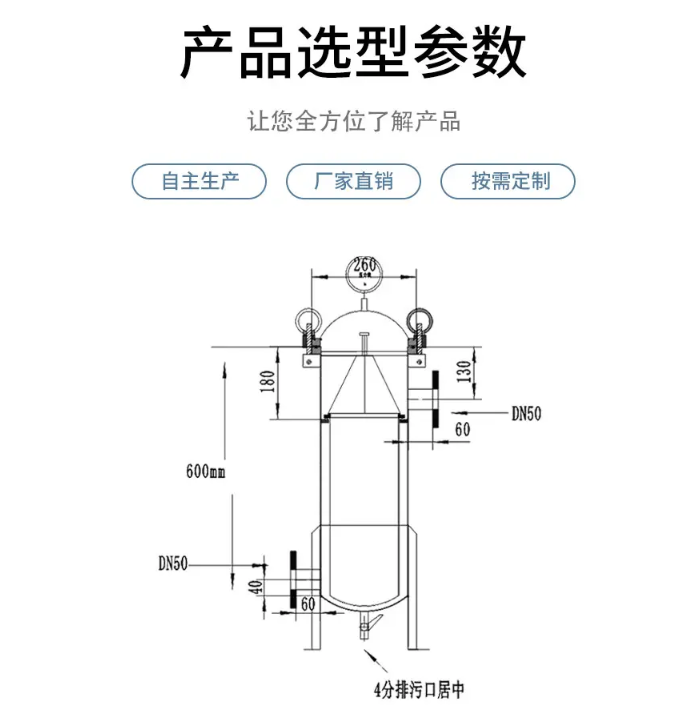 袋式3